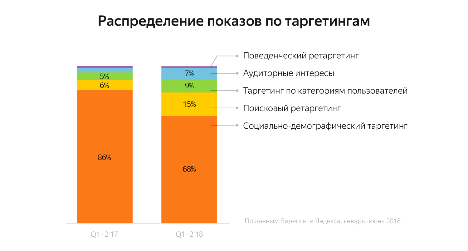 Описание: C:\Users\anazarenko\Desktop-2.png