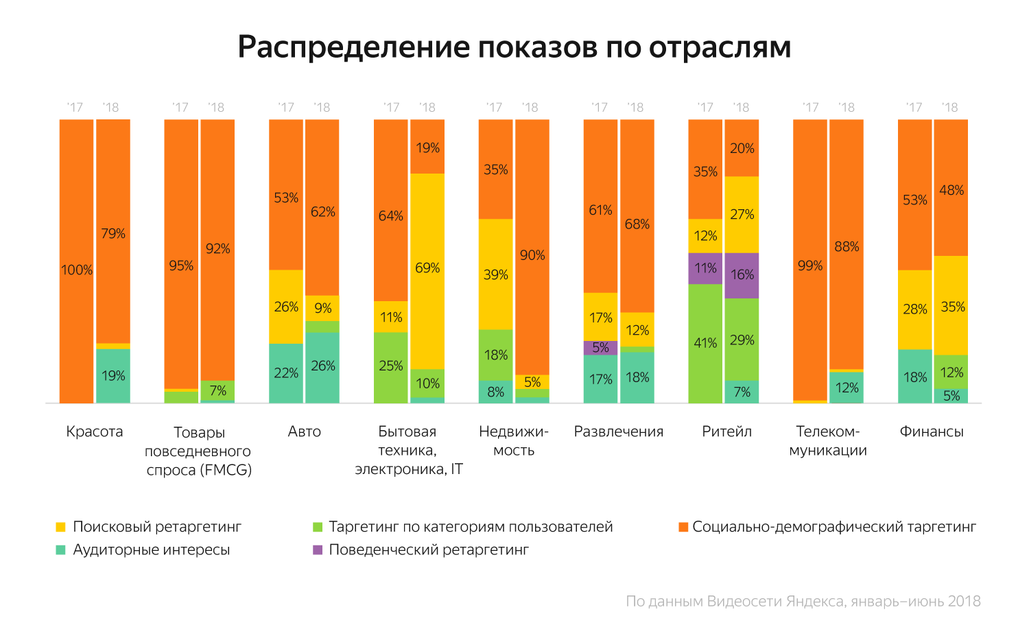 Описание: C:\Users\anazarenko\Desktop	-6.png