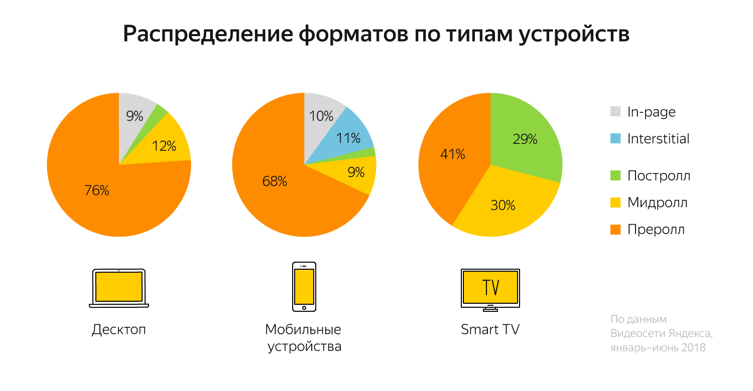 Описание: C:\Users\anazarenko\Desktop-1.png