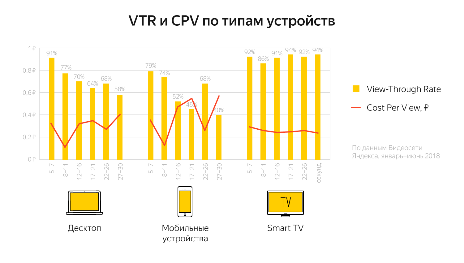 Описание: C:\Users\anazarenko\Desktop-1.png