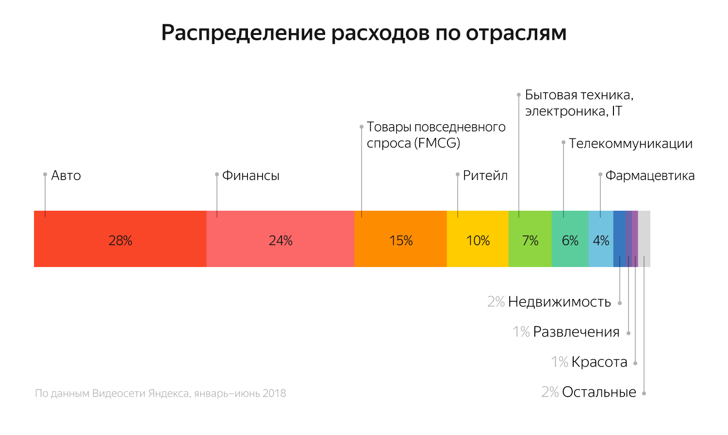 Описание: C:\Users\anazarenko\Desktop-2.png