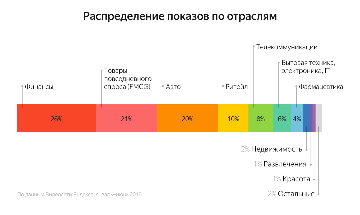 Описание: C:\Users\anazarenko\Desktop-2.png