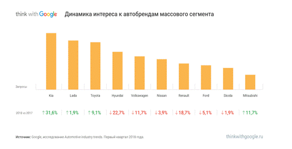 Описание: http://dl4.joxi.net/drive/2018/09/25/0031/1322/2069802/02/b10dff85e8.png