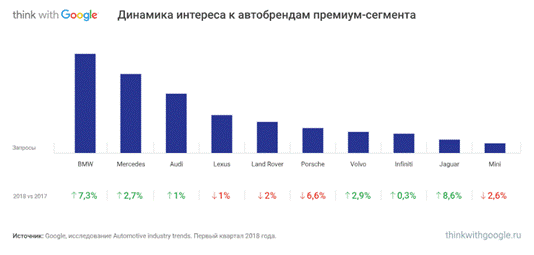 Описание: http://dl3.joxi.net/drive/2018/09/25/0031/1322/2069802/02/3c677b3ba6.png