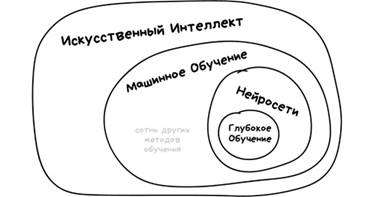 Описание: https://lh6.googleusercontent.com/2Z1oVp8vXN1ART3iqEsdZV5dZGTbM0uGugodMIgJGzuMXBmeflsxqjKNyZOJqmLH0XuTyWSw9wTIQBUEbms6VtXGhHP1d1tQWwGQSjMlCo6rO3A57PaLlE_6BcbdCDUt2Y4W_dJn